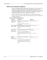 Preview for 126 page of Tektronix Keithley 2268 Series Reference Manual