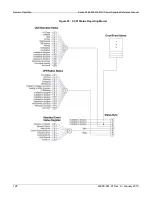 Preview for 128 page of Tektronix Keithley 2268 Series Reference Manual