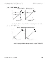 Preview for 197 page of Tektronix Keithley 2268 Series Reference Manual