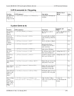 Preview for 237 page of Tektronix Keithley 2268 Series Reference Manual