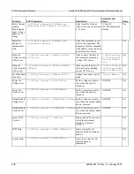 Preview for 238 page of Tektronix Keithley 2268 Series Reference Manual