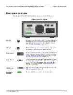 Предварительный просмотр 26 страницы Tektronix Keithley 2281 Series Reference Manual