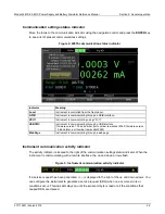 Предварительный просмотр 28 страницы Tektronix Keithley 2281 Series Reference Manual