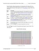 Предварительный просмотр 110 страницы Tektronix Keithley 2281 Series Reference Manual