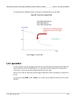 Предварительный просмотр 182 страницы Tektronix Keithley 2281 Series Reference Manual