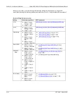 Предварительный просмотр 187 страницы Tektronix Keithley 2281 Series Reference Manual