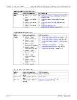 Предварительный просмотр 189 страницы Tektronix Keithley 2281 Series Reference Manual