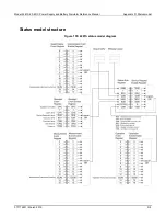 Предварительный просмотр 557 страницы Tektronix Keithley 2281 Series Reference Manual