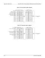 Предварительный просмотр 558 страницы Tektronix Keithley 2281 Series Reference Manual