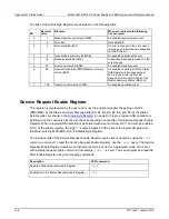 Предварительный просмотр 562 страницы Tektronix Keithley 2281 Series Reference Manual