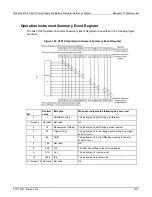 Предварительный просмотр 567 страницы Tektronix Keithley 2281 Series Reference Manual