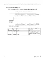 Предварительный просмотр 568 страницы Tektronix Keithley 2281 Series Reference Manual