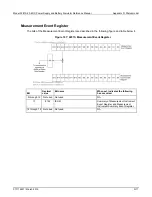 Предварительный просмотр 571 страницы Tektronix Keithley 2281 Series Reference Manual