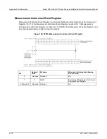 Предварительный просмотр 572 страницы Tektronix Keithley 2281 Series Reference Manual