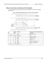 Предварительный просмотр 573 страницы Tektronix Keithley 2281 Series Reference Manual