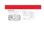 Preview for 8 page of Tektronix KEITHLEY 2380-120 Quick Start Manual