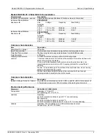 Preview for 8 page of Tektronix Keithley 2380-500-30 Performance Verification Manual