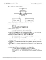 Preview for 22 page of Tektronix Keithley 2380-500-30 Performance Verification Manual