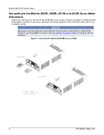 Предварительный просмотр 4 страницы Tektronix KEITHLEY 2600B-PM-2 User Manual