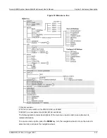 Предварительный просмотр 29 страницы Tektronix KEITHLEY 2600B Series User Manual