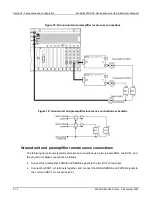 Preview for 25 page of Tektronix Keithley 4200-SMU User Manual