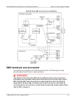 Preview for 70 page of Tektronix Keithley 4200-SMU User Manual