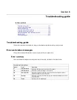 Preview for 476 page of Tektronix KEITHLEY 707B Reference Manual