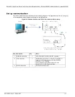 Preview for 63 page of Tektronix KEITHLEY 8010 User Manual