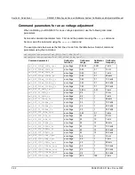 Preview for 74 page of Tektronix KEITHLEY DAQ6510 Calibration Manual