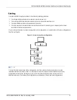 Предварительный просмотр 5 страницы Tektronix Keithley KPCI-488LPA Quick Start Manual