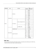 Предварительный просмотр 7 страницы Tektronix Keithley KPCI-488LPA Quick Start Manual