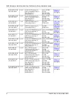 Preview for 2 page of Tektronix Keithley S46T Installation Manual