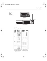 Preview for 39 page of Tektronix Keithley SourceMeter 2410 Service Manual