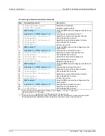 Preview for 42 page of Tektronix Keithley SourceMeter 2461 Calibration And Adjustment Manual