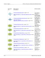 Preview for 342 page of Tektronix Keithley SourceMeter 2470 Reference Manual