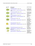 Preview for 343 page of Tektronix Keithley SourceMeter 2470 Reference Manual