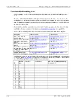 Preview for 968 page of Tektronix Keithley SourceMeter 2470 Reference Manual