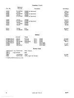 Предварительный просмотр 55 страницы Tektronix M 531 Instruction Manual