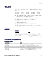 Preview for 53 page of Tektronix MDO3000 Series Installation And Safety Instructions