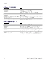 Preview for 54 page of Tektronix MDO3000 Series Installation And Safety Instructions