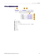 Preview for 97 page of Tektronix MDO3000 Series Installation And Safety Instructions