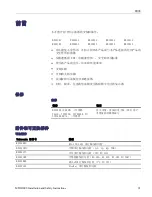 Preview for 99 page of Tektronix MDO3000 Series Installation And Safety Instructions