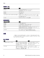 Preview for 100 page of Tektronix MDO3000 Series Installation And Safety Instructions