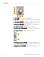 Preview for 132 page of Tektronix MDO3000 Series Installation And Safety Instructions