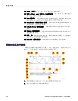 Preview for 134 page of Tektronix MDO3000 Series Installation And Safety Instructions