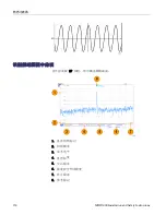 Preview for 138 page of Tektronix MDO3000 Series Installation And Safety Instructions