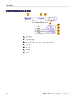 Preview for 140 page of Tektronix MDO3000 Series Installation And Safety Instructions