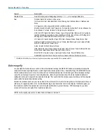 Preview for 176 page of Tektronix MDO3012 User Manual