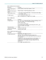 Preview for 219 page of Tektronix MDO3012 User Manual