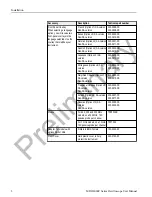 Preview for 24 page of Tektronix MDO4000C Series User Manual